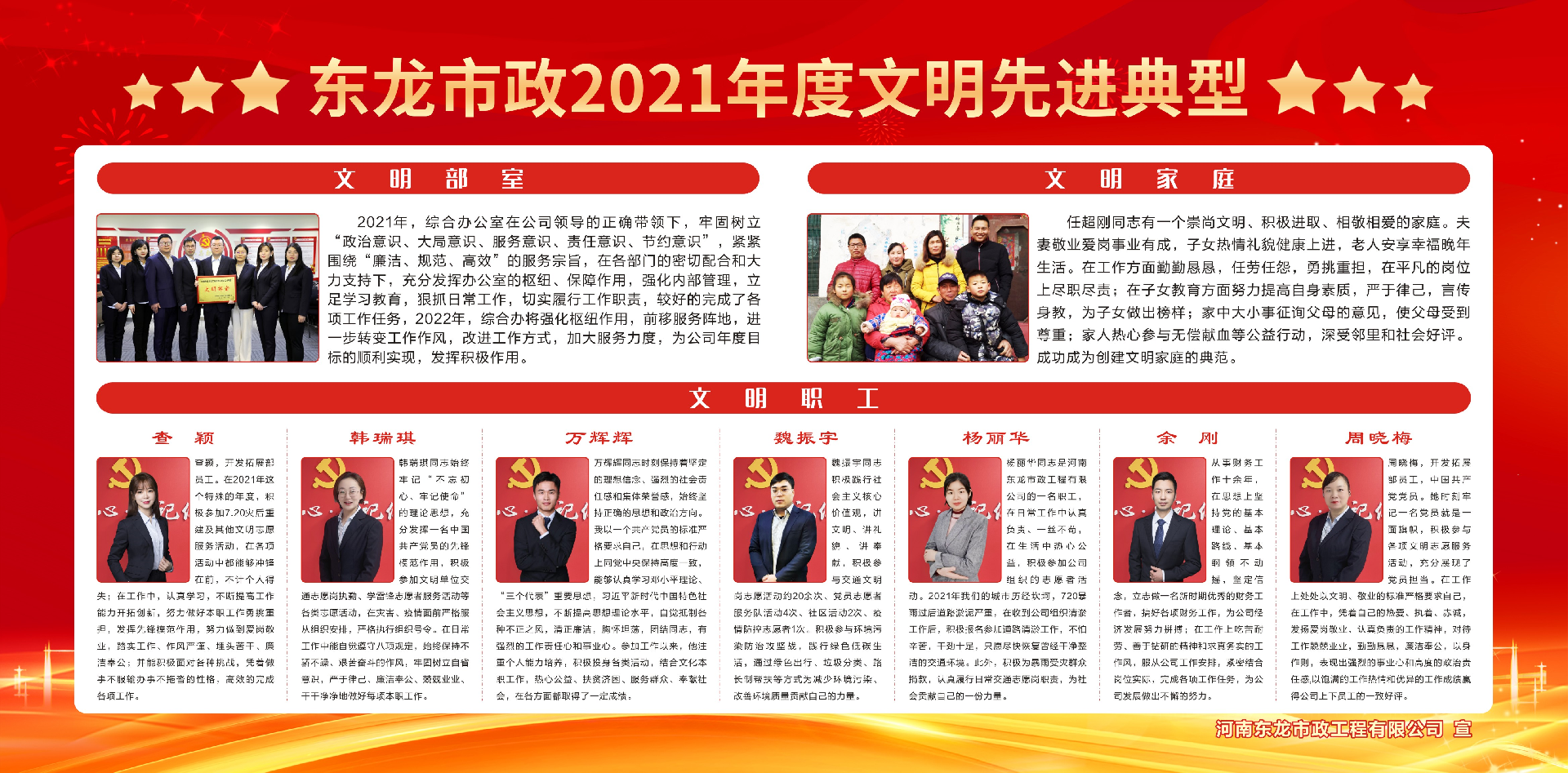 樹立文明榜樣 學習先進代表  東龍市政評選出2021年度 公司文明先進典型代表