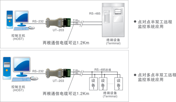 應用領(lǐng)域示意圖.jpg